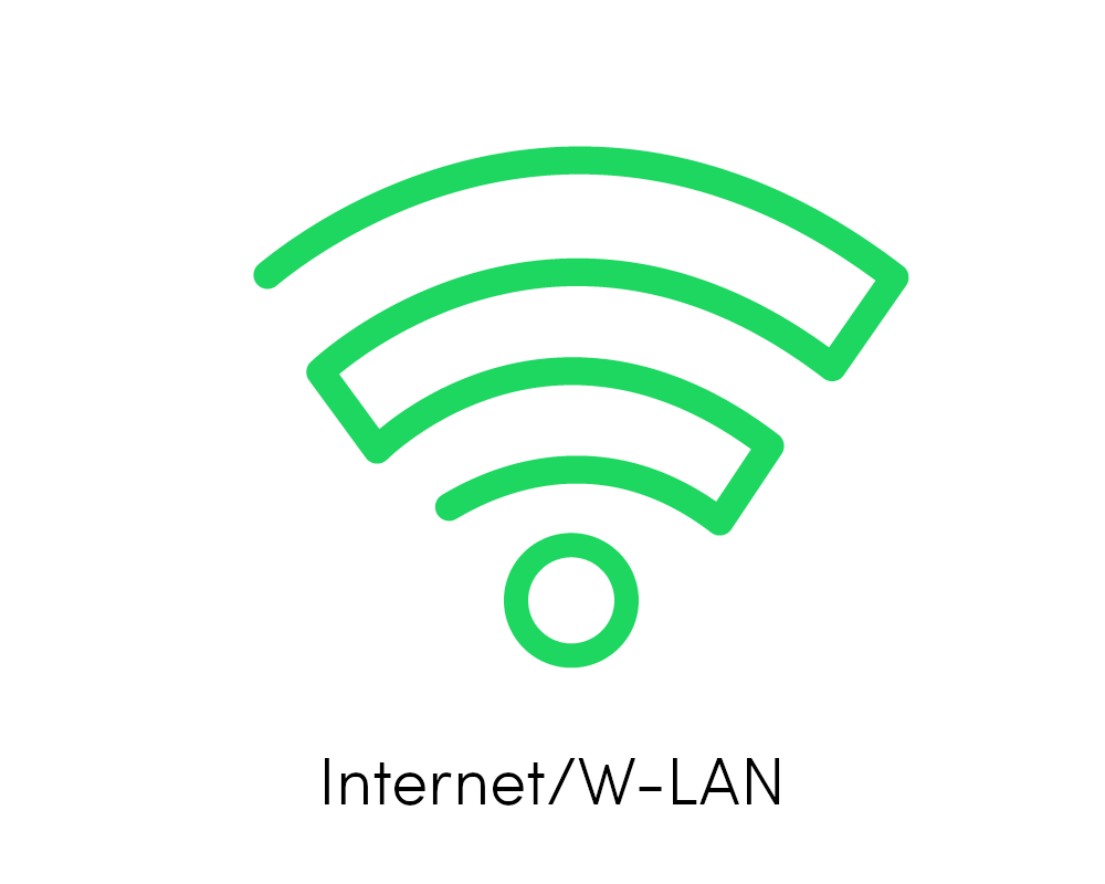 Internet/W-LAN